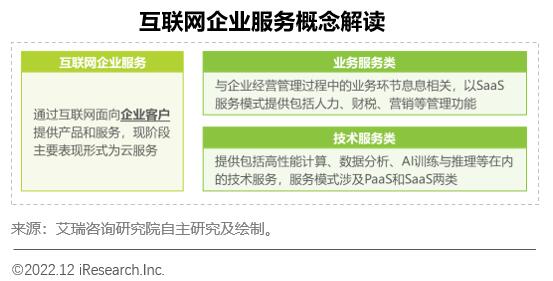 脱虚向实 以数字技术反哺实体经济，用技术创新支持商业实践——互联网数据服务的角色与路径