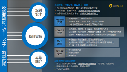 区块链赋能电信业 全球首份应用白皮书发布，高升控股子公司参编互联网数据服务新篇章